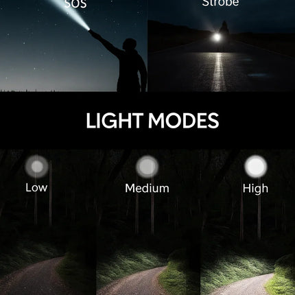 LED Flashlight Mini Super Bright Portable with Clip 5 Modes Camping Hiking