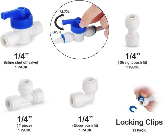 Water Supply Pipe Tube Connector Kit For Fridges Ice Makers Water Filters etc