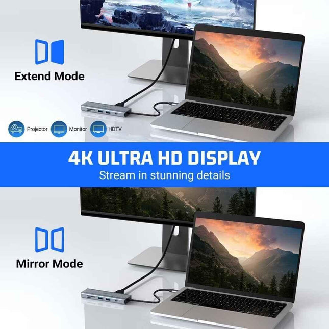 Multiport 10 in 1 USB C Docking Station HDMI, TF Reader, USB A & C Ethernet