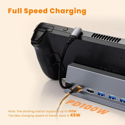 USB-C Docking Station 7-in-1 for Steam Deck with HDMI 4K@60Hz 2 USB-A 3.0