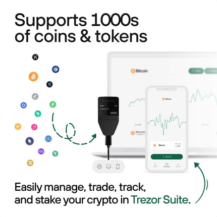 Trezor Safe 3 - Passphrase & Secure Element Protected Crypto Hardware Wallet