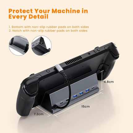 USB-C Docking Station 7-in-1 for Steam Deck with HDMI 4K@60Hz 2 USB-A 3.0