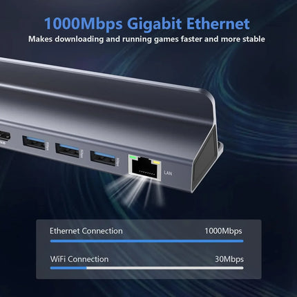 Steam Deck Charging Dock 6-in-1 Docking Station with 4K HDMI TV Monitor Adapter