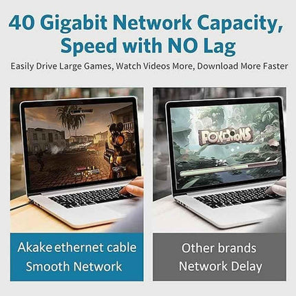 Cat 8 Ethernet Patch Cable 1M Heavy Duty High Speed Flat Internet Network Cable