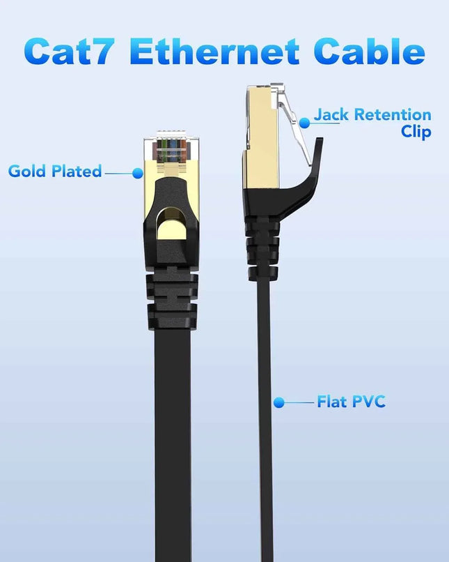 CAT 7 Network Cable 1m Ethernet Cable RJ45 High Speed LAN Cable - Black 2 pack