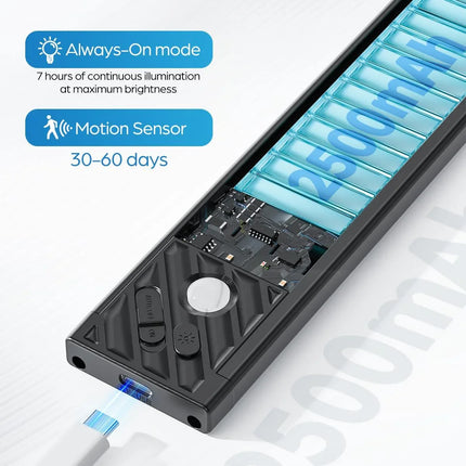 Wireless Motion Sensor Under Cabinet Closet Kitchen Counter LED Night Light 2 Pk