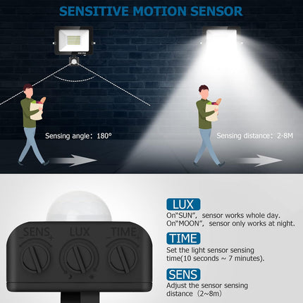 50W LED PIR Motion Sensor Outdoor Security Floodlight IP66 Waterproof 5000LM