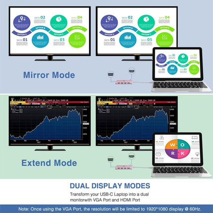 11 in 1 USB Docking Station 4K HDMI 3.5 mm Audio VGA Ethernet 4 USB A USB C