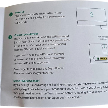 EE Smart Hub Plus Wireless Router Wi-Fi 6 802.11AX SH31B FTTC up to 190 Clients
