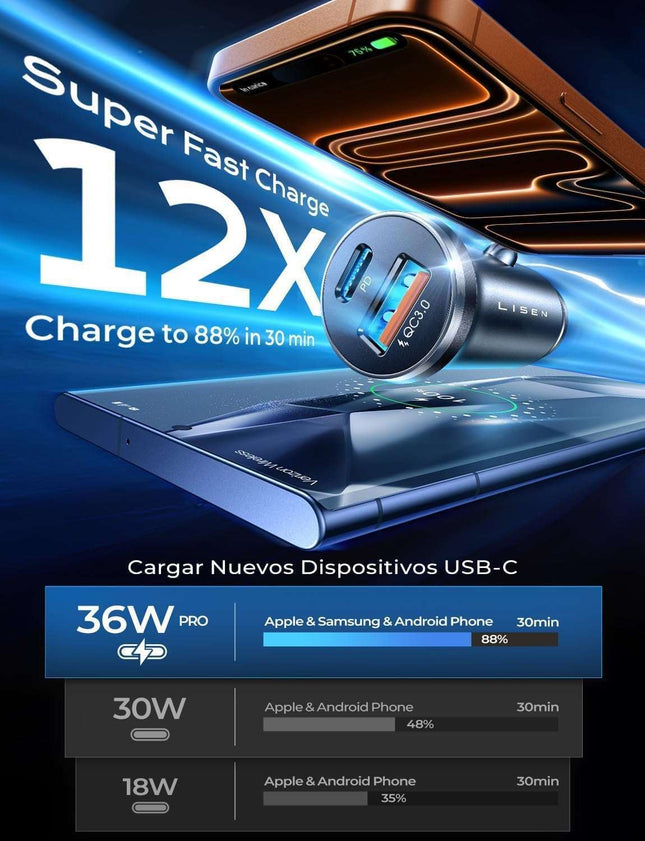 LISEN 54W USB C Fast Car Charger Metal Cigarette Lighter Adapter iPhone Samsung