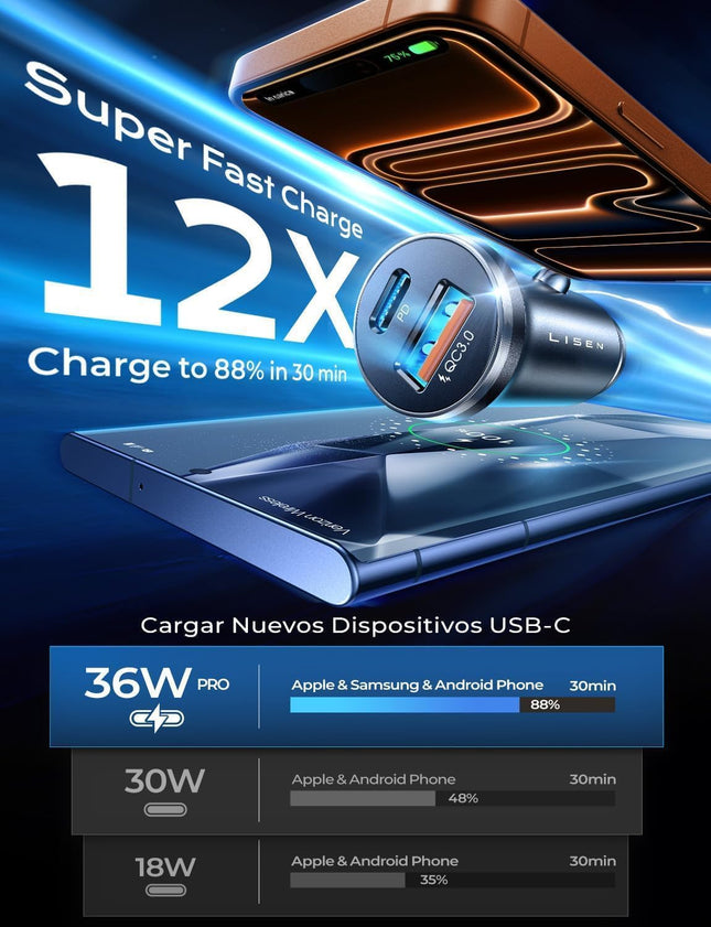LISEN 54W USB C Fast Car Charger Metal Cigarette Lighter Adapter iPhone Samsung