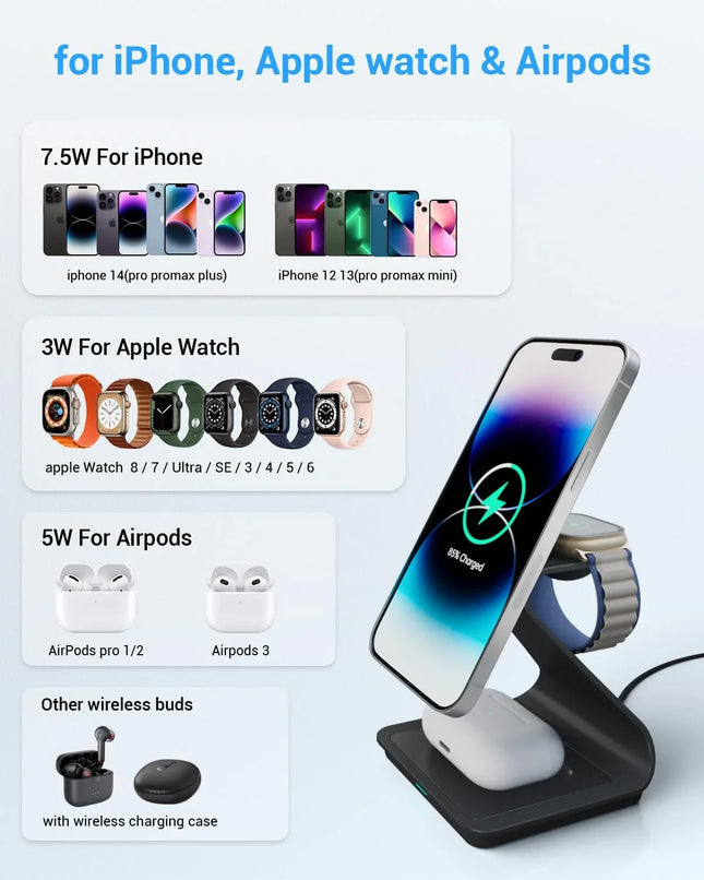 3 in 1 Wireless Charger For iPhone Apple Watch and AirPods Black Aluminium Alloy