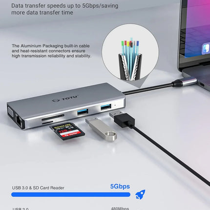 Docking Station 11-in-1 Adapter with Ethernet 4K HDMI VGA USB3.0 USB2.0 SD/TF