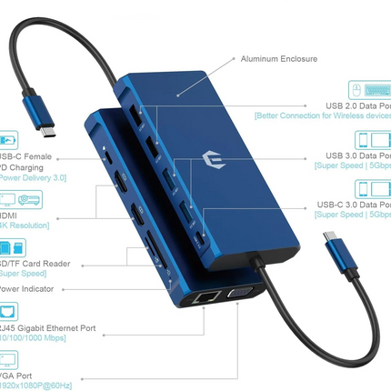 12-in-1 USB-C Docking Station Triple Display HDMI DP VGA GB Ethernet PD Hub