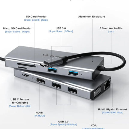 Docking Station 11-in-1 Adapter with Ethernet 4K HDMI VGA USB3.0 USB2.0 SD/TF