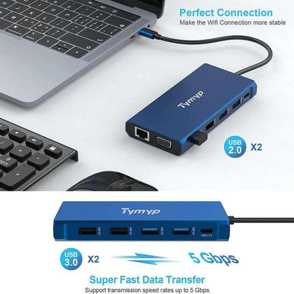 12-in-1 USB-C Docking Station Triple Display 4K HDMI VGA PD Ethernet SD USB 3.0