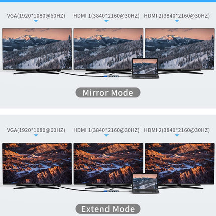 USB-C Docking Station 9-in-1 Hub Triple Display HDMI/VGA USB for Mac & Windows