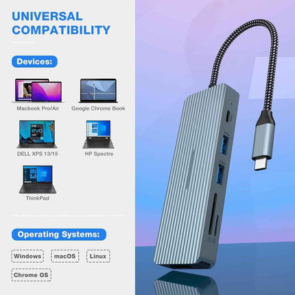 10 in 1 USB C Docking Station - 4K HDMI 2 USB 3.0 2 USB 2.0, USB-C 100W PD SD/TF