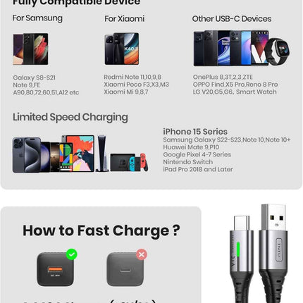 INIU 5 Pack USB C Cables 3.1A Type C 2m+2m+1m+1m+0.5 For Samsung iPhone 15/16/17