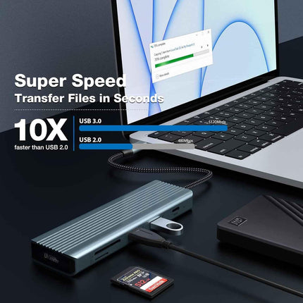 9 in 1 USB C Docking Station with HDMI 4K USB 3.0 USB 2.0 USB C 100W PD SD/TF
