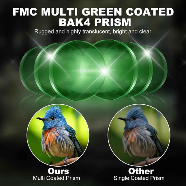 Binoculars 8×21 Compact BAK4 Prism Easy Focus for Bird Watching Outdoor Use