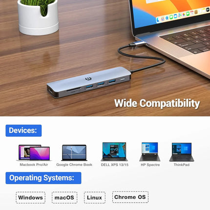 USB C Hub, 7 in 1 USB C Adapter for MacBook Air/Pro 11K HDMI Docking Station