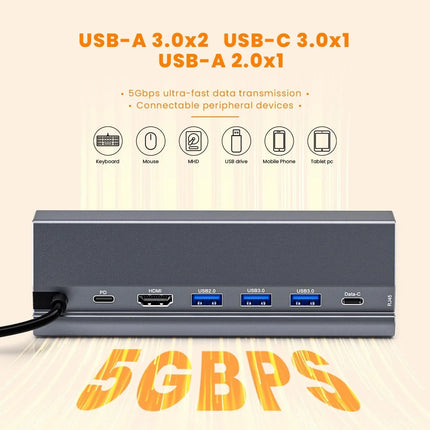 USB-C Docking Station 7-in-1 for Steam Deck with HDMI 4K@60Hz 2 USB-A 3.0
