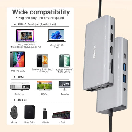 USB C Docking Station 2 HDMI 11 in 1 Triple Display USB C Hub 2 HDMI Plus VGA