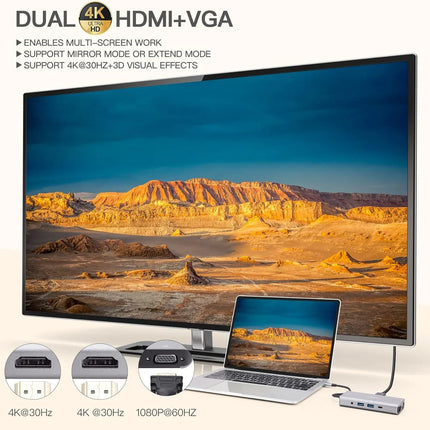 USB C Docking Station 2 HDMI 11 in 1 Triple Display USB C Hub 2 HDMI Plus VGA