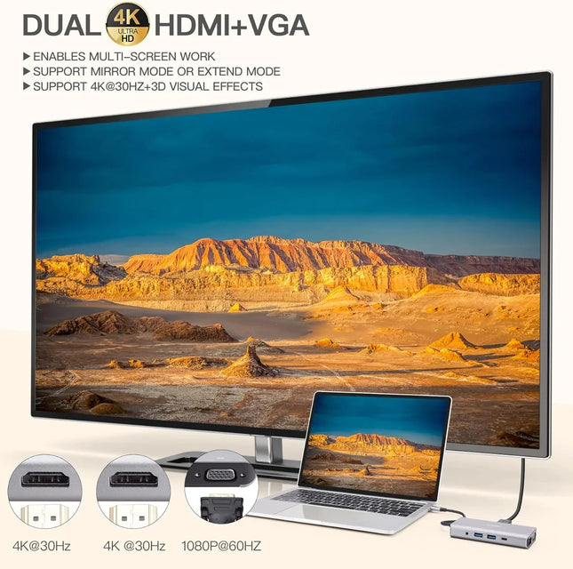 USB C Docking Station 2 HDMI 11 in 1 Triple Display USB C Hub 2 HDMI Plus VGA