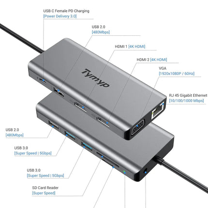 USB C Docking Station 12 in 1 Hub Triple Display Laptop Dock With HDMI USB VGA