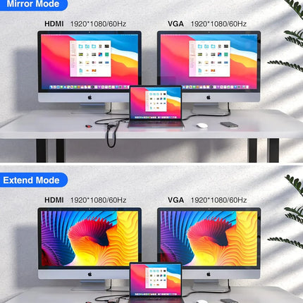 Docking Station 11-in-1 Adapter with Ethernet 4K HDMI VGA USB3.0 USB2.0 SD/TF