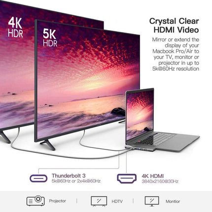 MacBook Docking Station Premium Aluminium Alloy 8-in-2 Hub for Pro & Air Opened