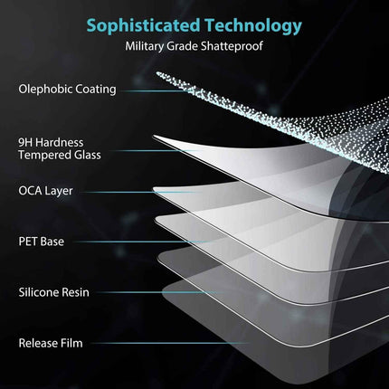 Syncwire Screen Protector For iPhone 11 Pro/X/XS 9H Hardness, Bubble Free 2-Pack