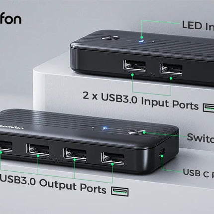 KVM USB 3.0 Switcher for 2 PCs to Share USB Devices 5Gbps High Speed 2 In 4 Out