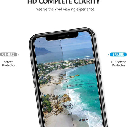 SPARIN 4 Pack Screen Protector Compatible with iPhone 12 Pro Max 6.7"