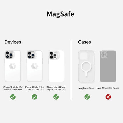 Folding iPhone Magnetic Wallet & Portable iPhone Stand 2 in 1 Card Holder - Blue
